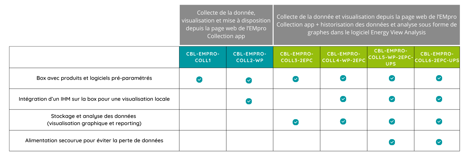 CBL-EMPRO-COLL1 (1)-1