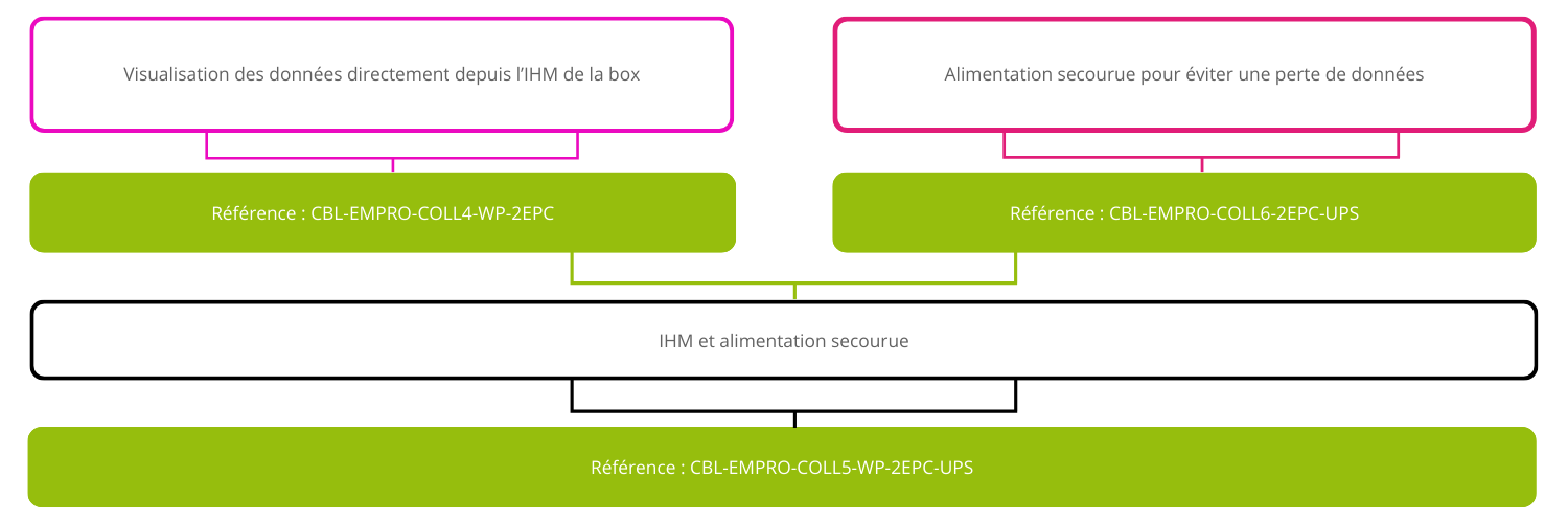 CBL-EMPRO-COLL1 (4)-2